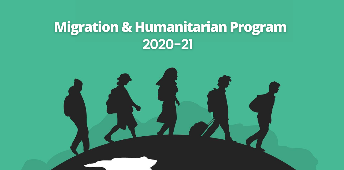 Migration & Humanitarian Program