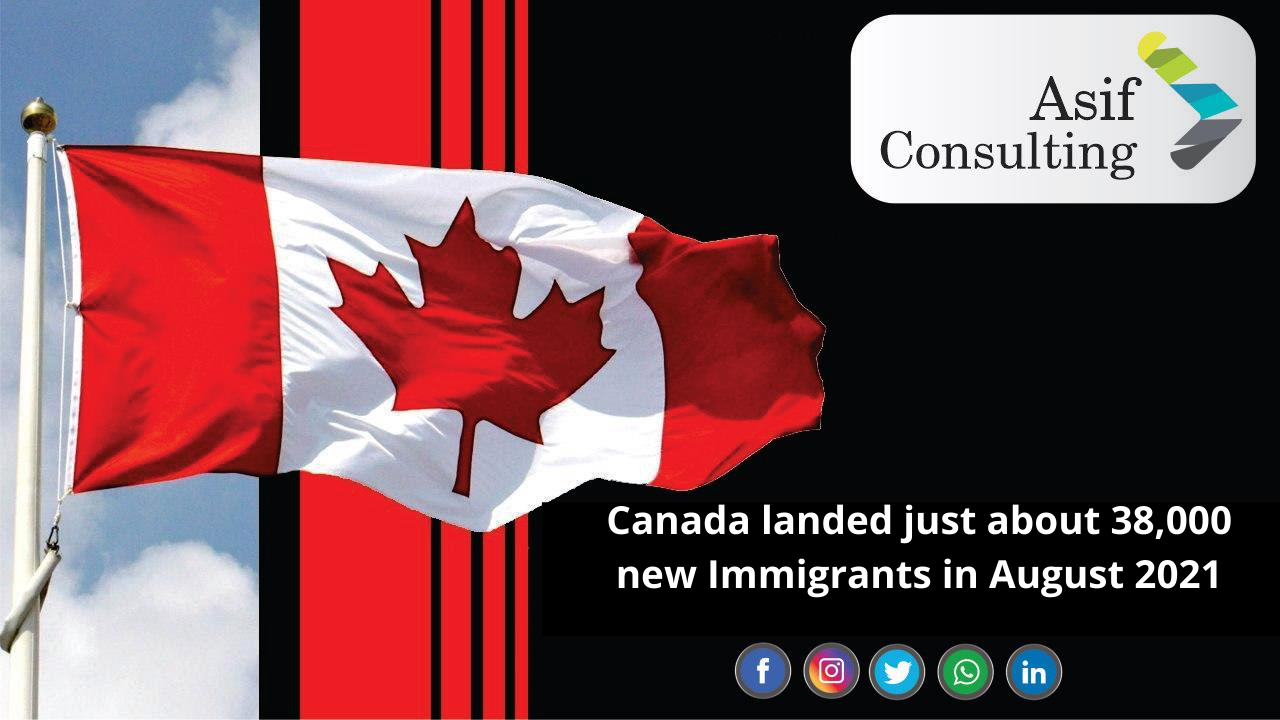 Immigration Refugees And Citizenship Canada (IRCC) | Asif Consulting