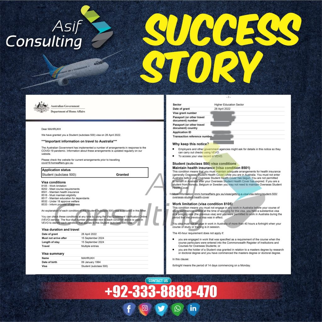 Success Story Of Australia Study Visa