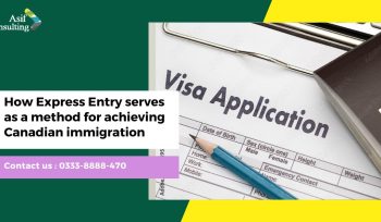 Express Entry applications