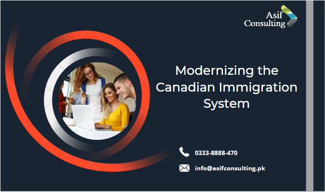 Canadian immigration system