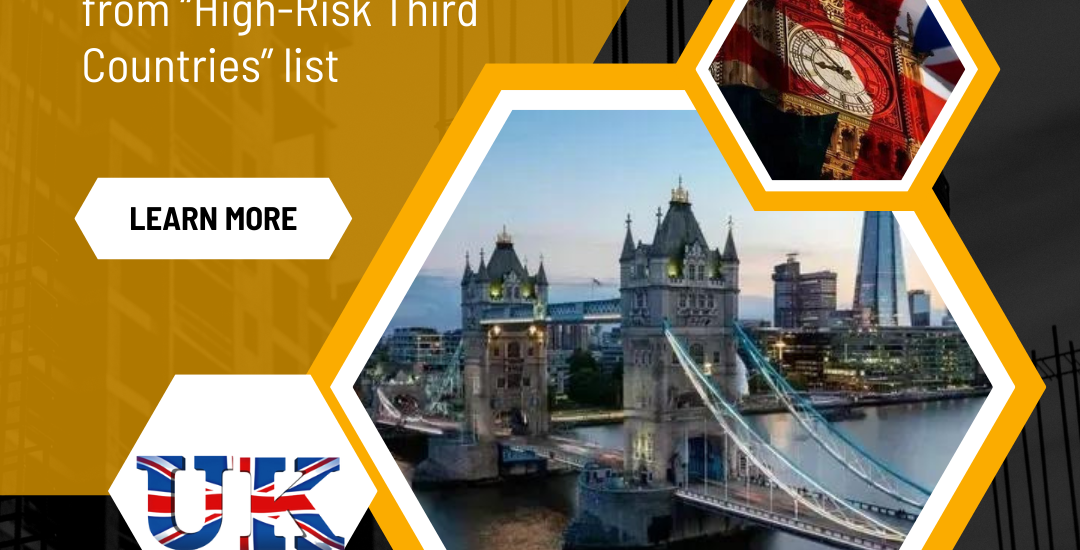 “High-Risk Third Countries” list