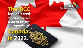 Canada Immigration Trends 2022