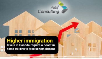Canadian Flag, Home Building for Immigration