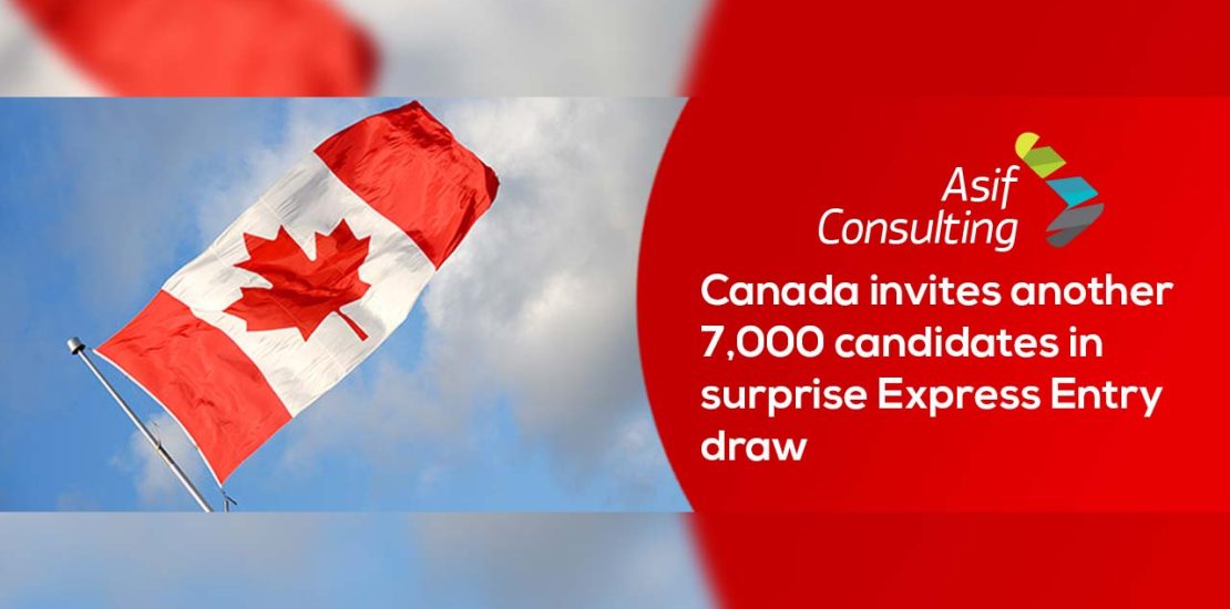 Canada Immigration Express Entry Draw