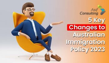 Australian Immigration Policy Changes Infographic