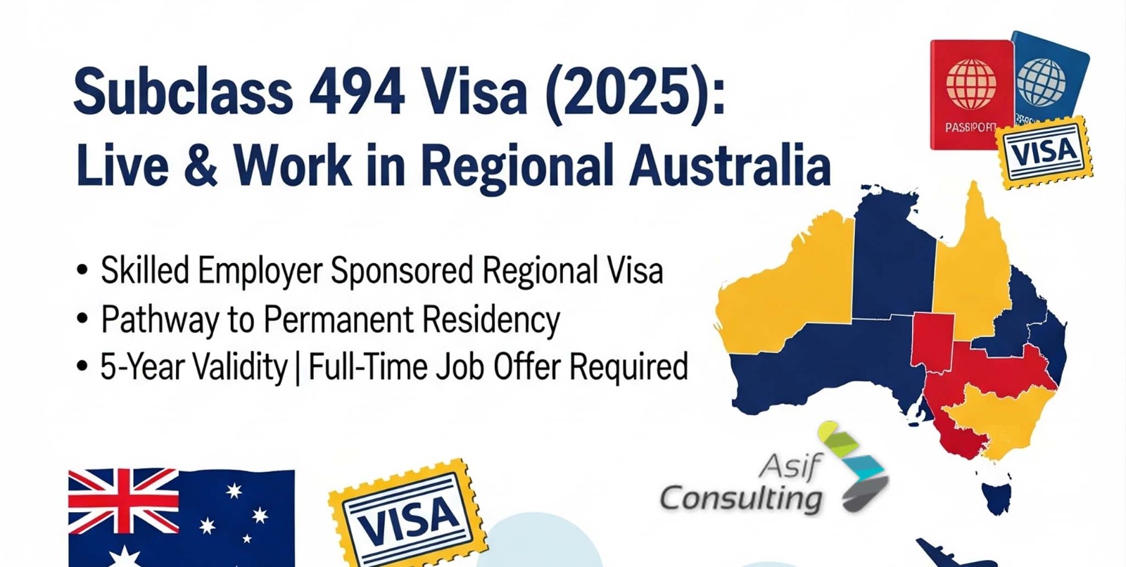 Subclass 494 visa Australia 2025