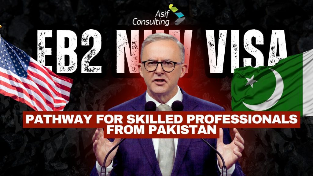 EB2 NIW Visa