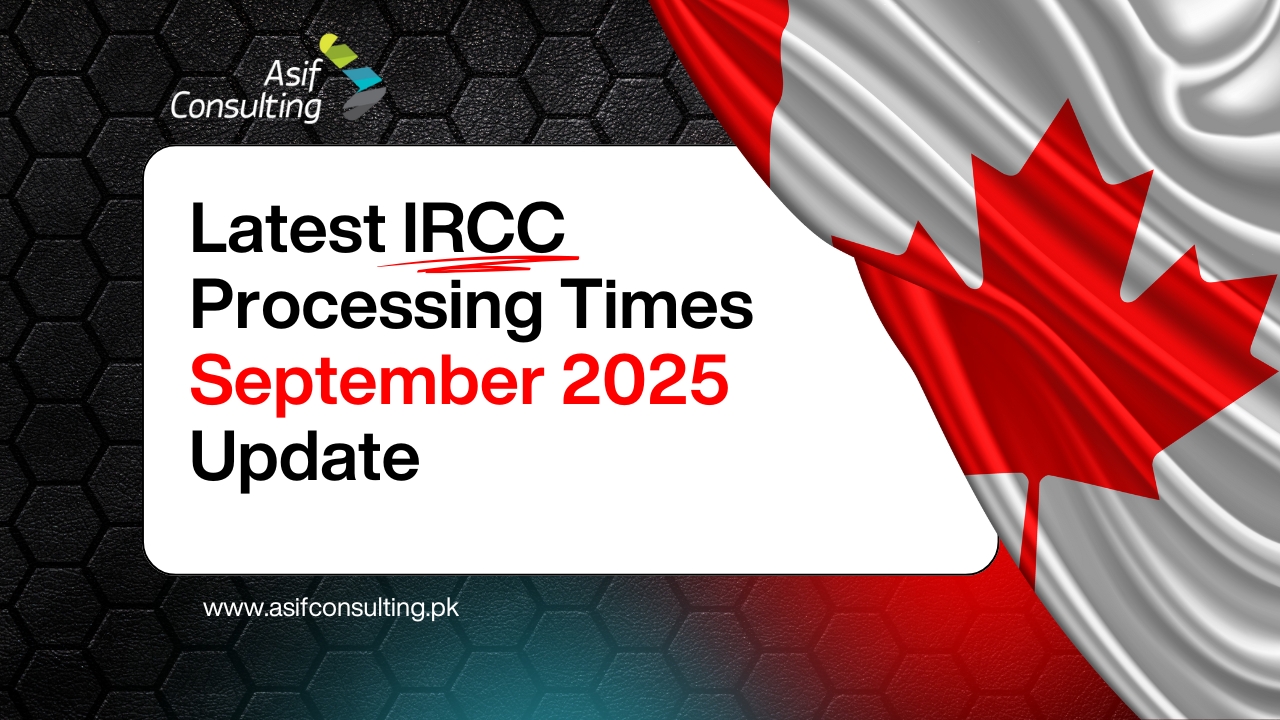 IRCC Processing Times