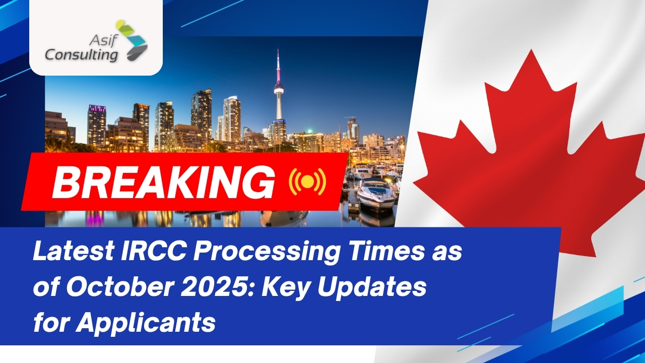 Latest IRCC Processing Times