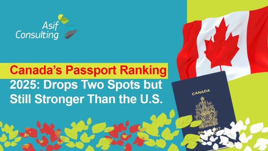 Canada Passport Ranking 2025