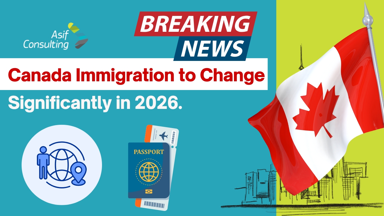 Canada Immigration 2026