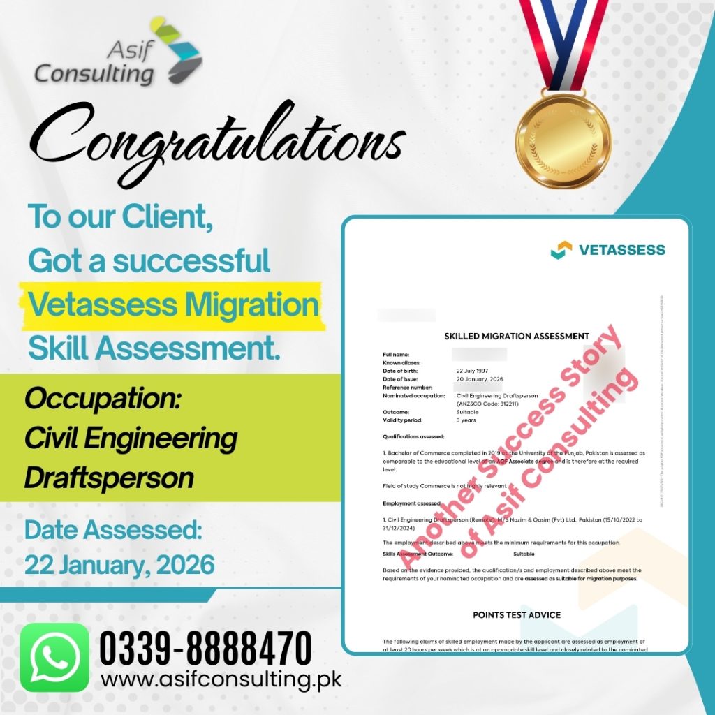 Civil Engineering Draftsperson Australia