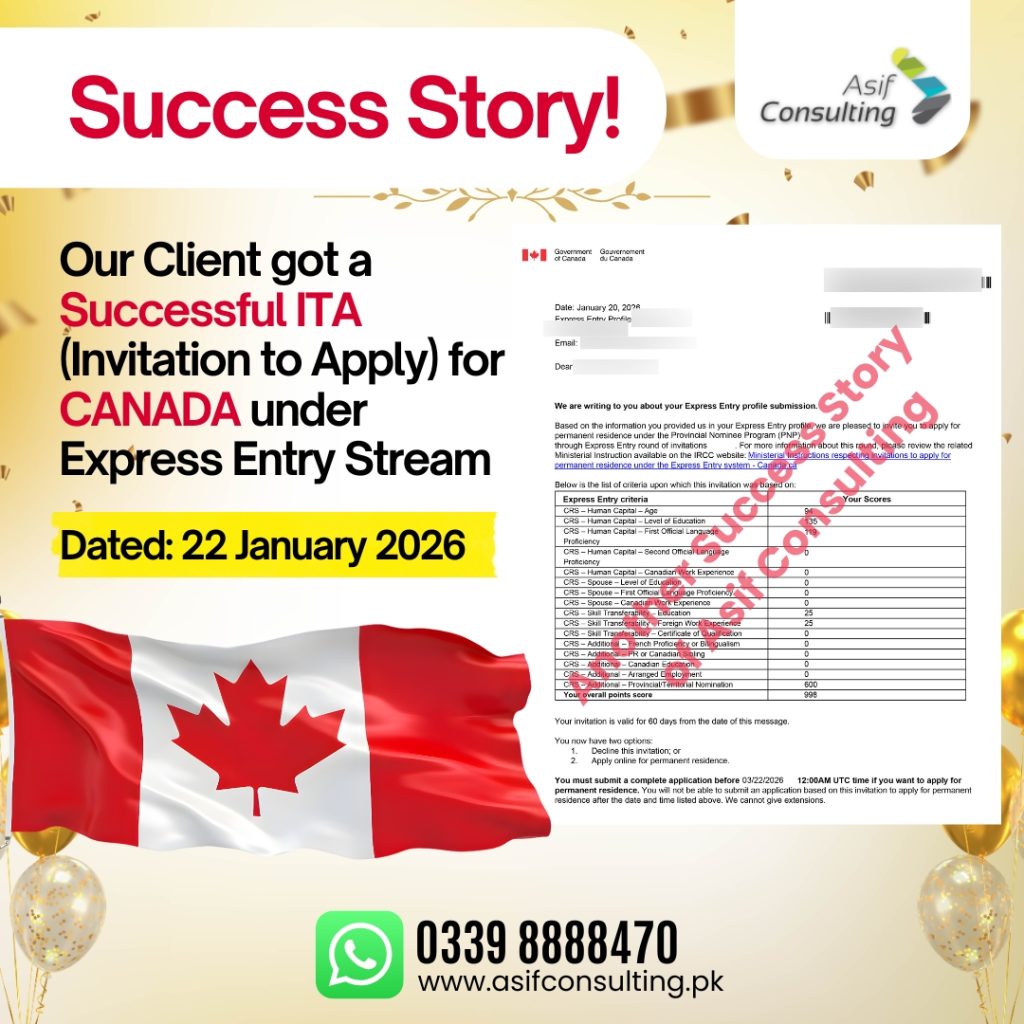 Canada Express Entry ITA