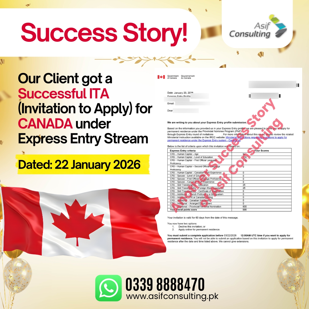 Canada Express Entry ITA