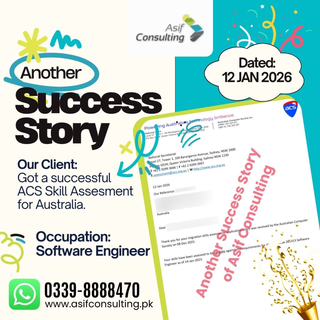 IT Professionals Australia