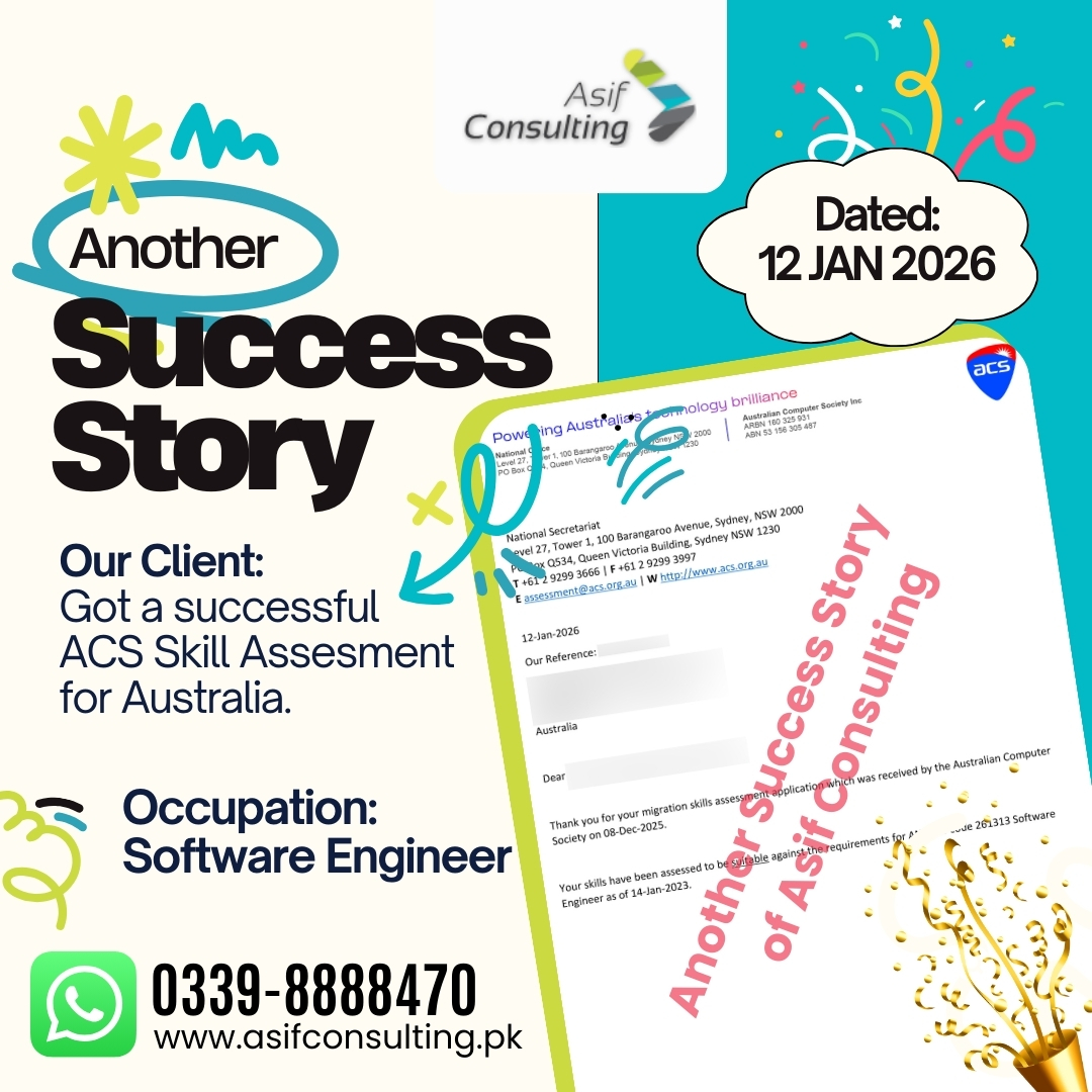 IT Professionals Australia