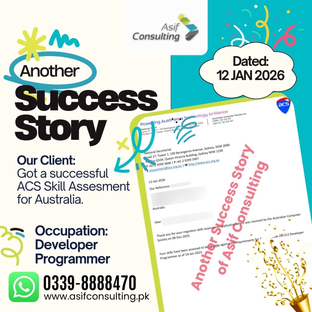 Developer Programmer Australia