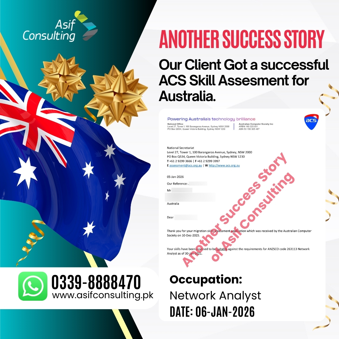 Network Analyst ACS Assessment