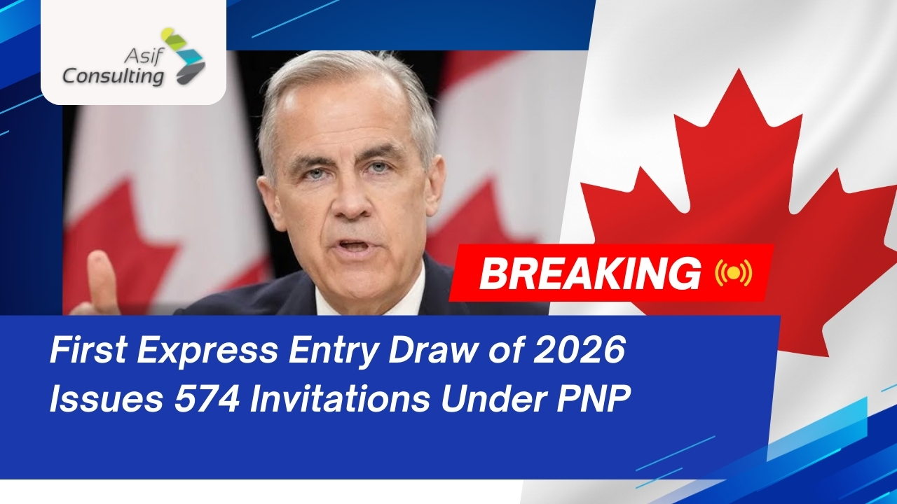 First Express Entry Draw 2026