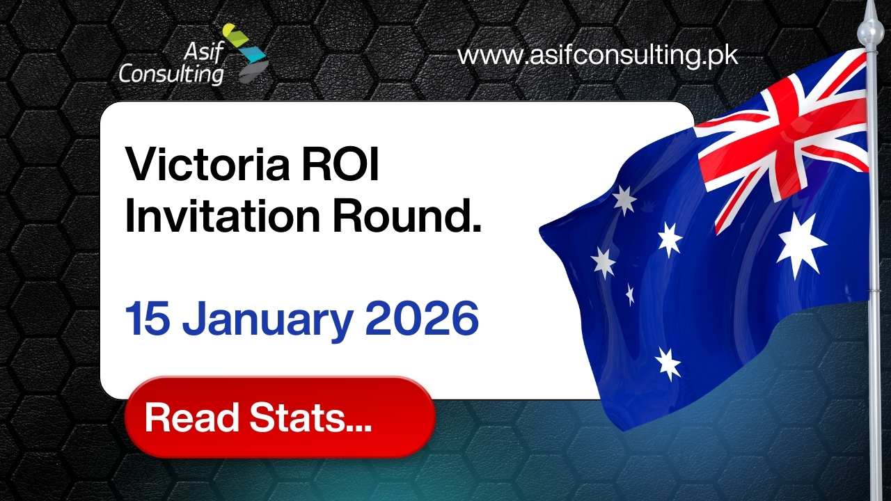 Victoria ROI 2026 invitations