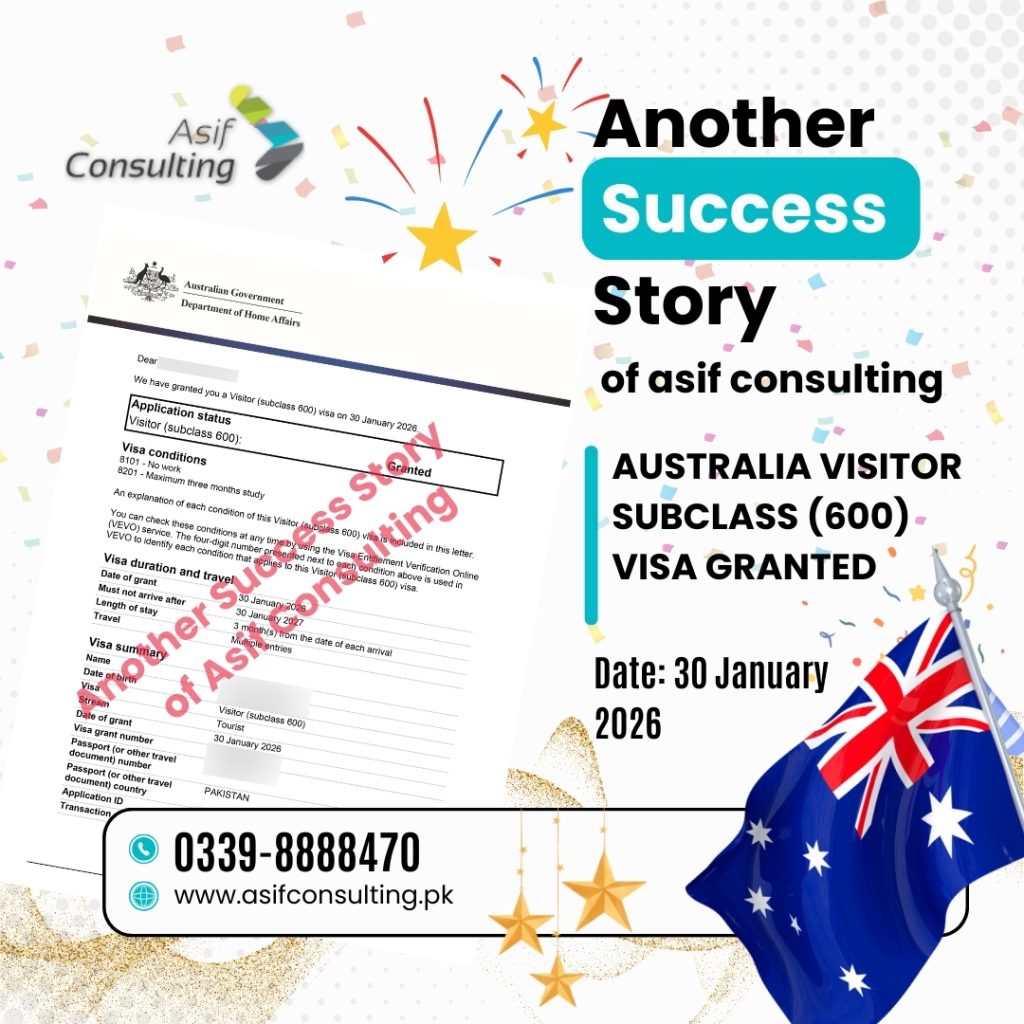 Australia Visa Granted