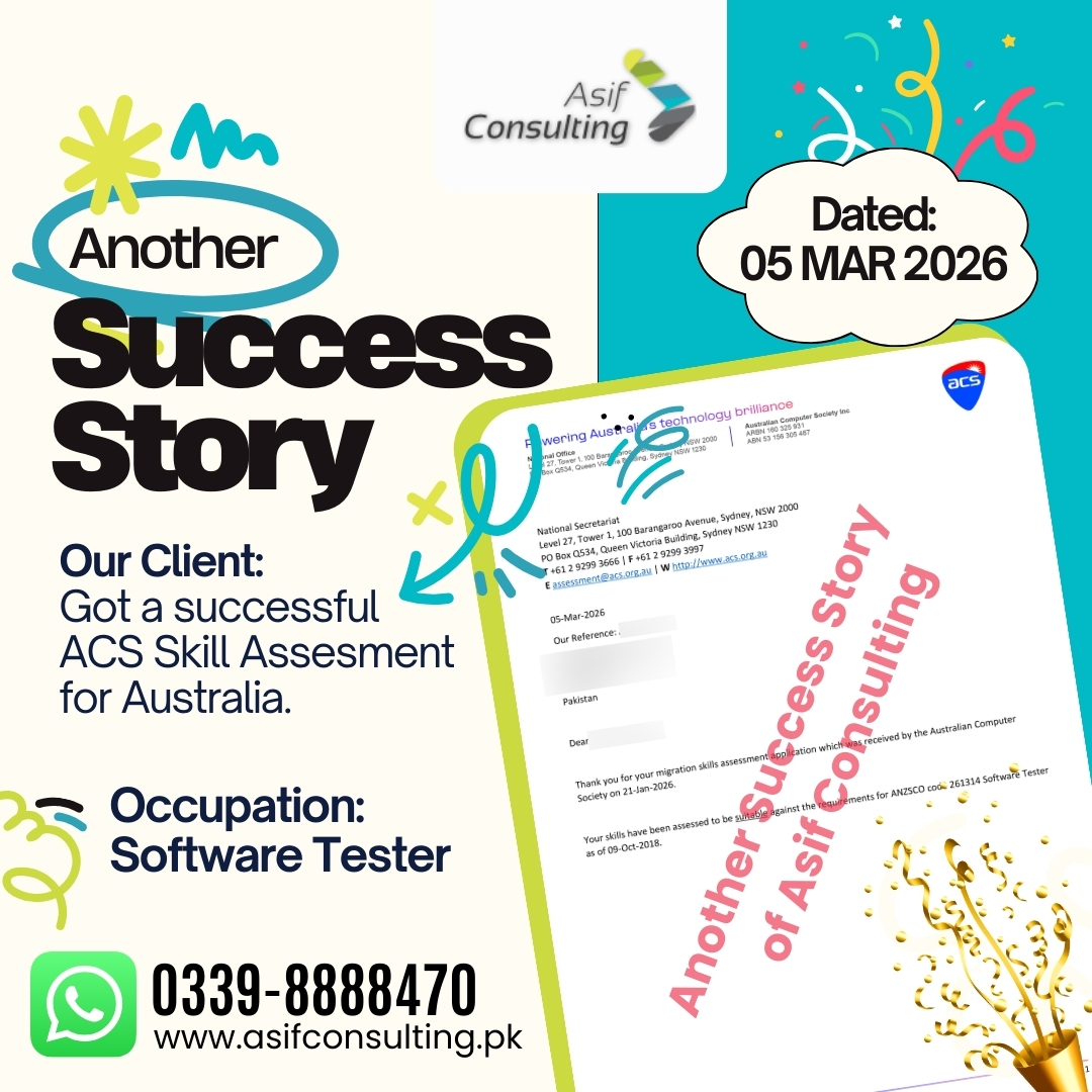 ACS skill assessment Software Tester