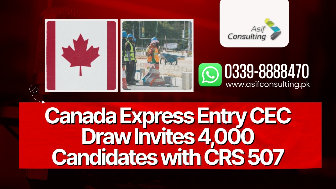 Canada Express Entry CEC Draw