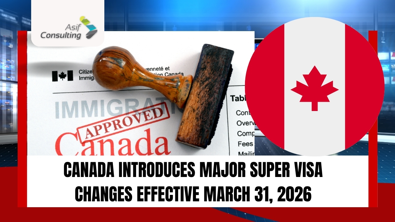 Canada Super Visa