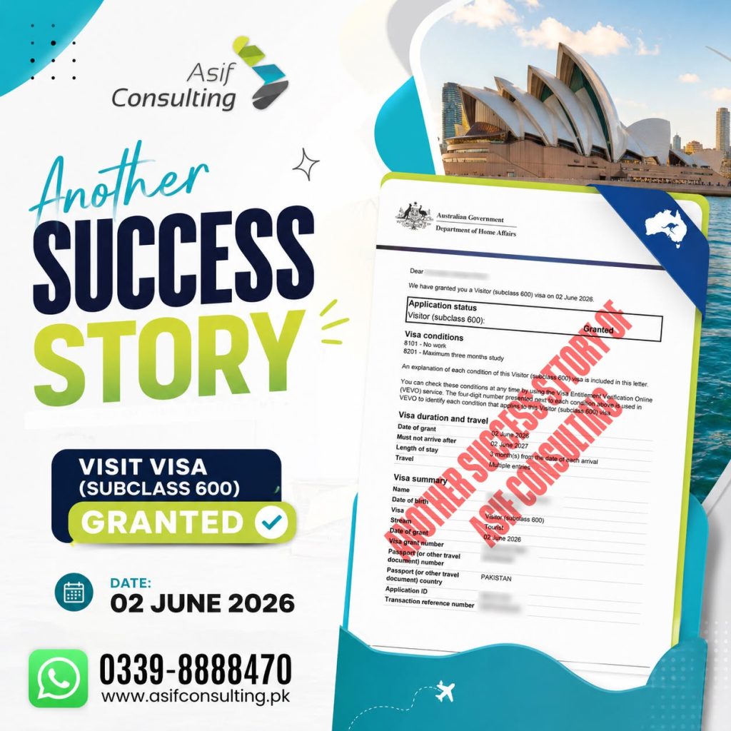 Australia Visit Visa Granted