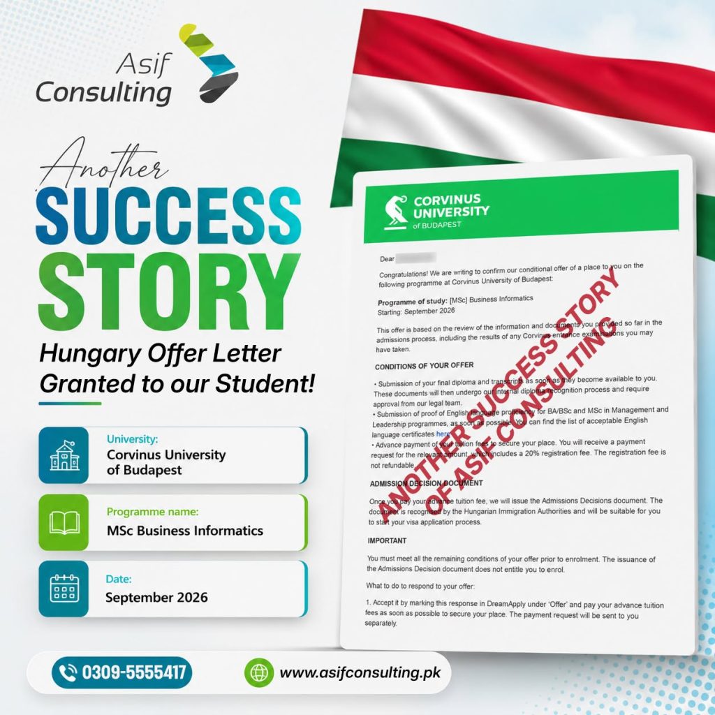MSc Business Informatics Offer Letter Secured